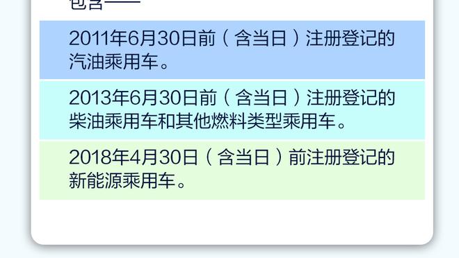 Shams：猛龙将把弗里曼-利伯蒂的双向合同转为多年正式合同